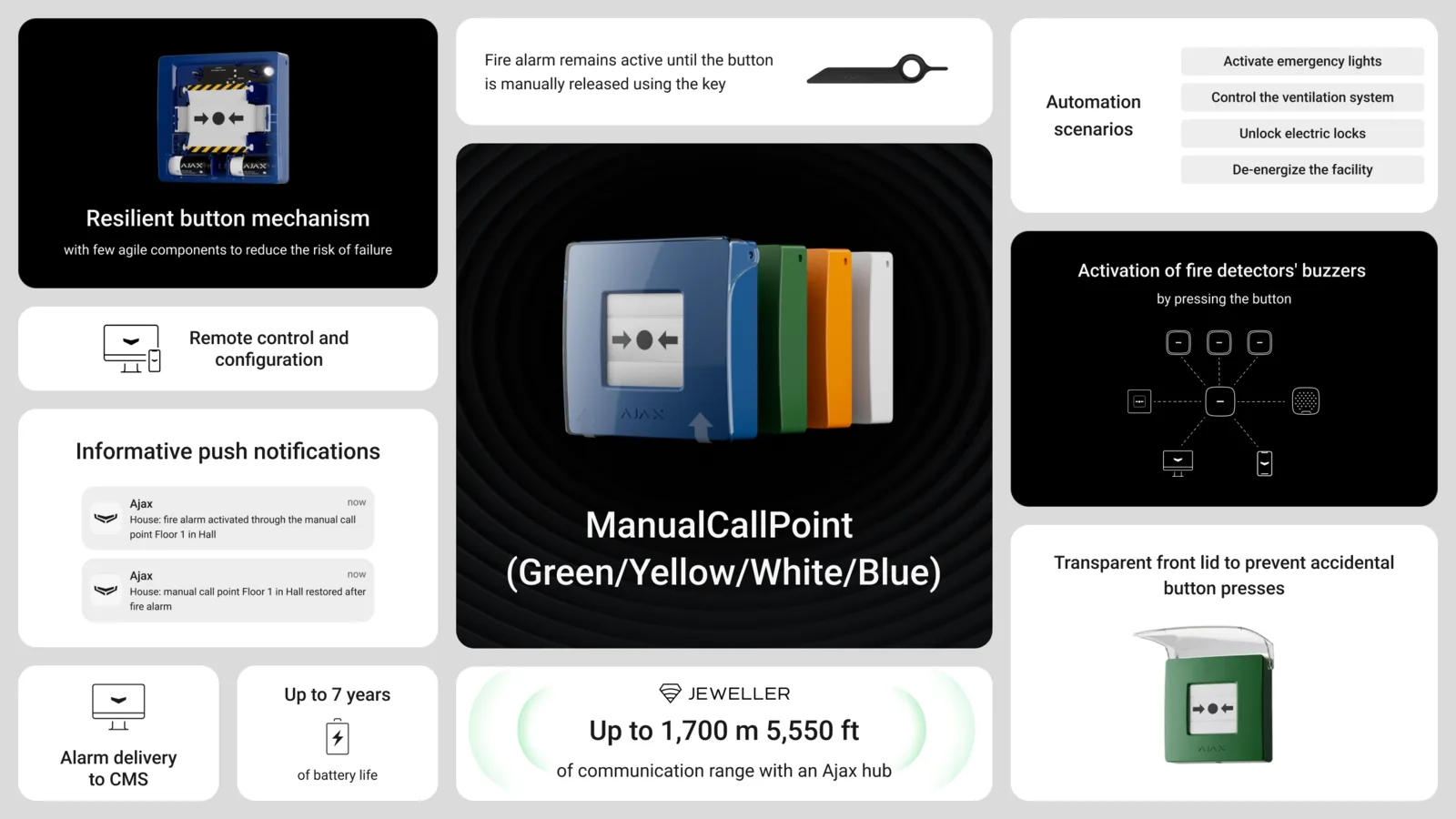 ManualCallPoint
