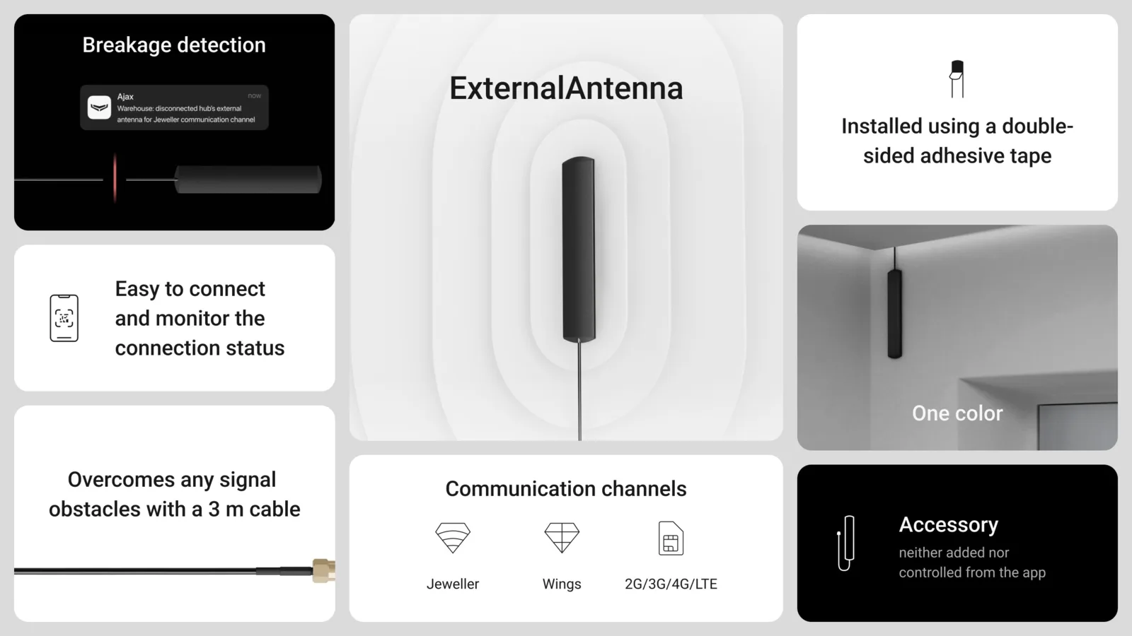 ExternalAntenna for Hub BP Jeweller