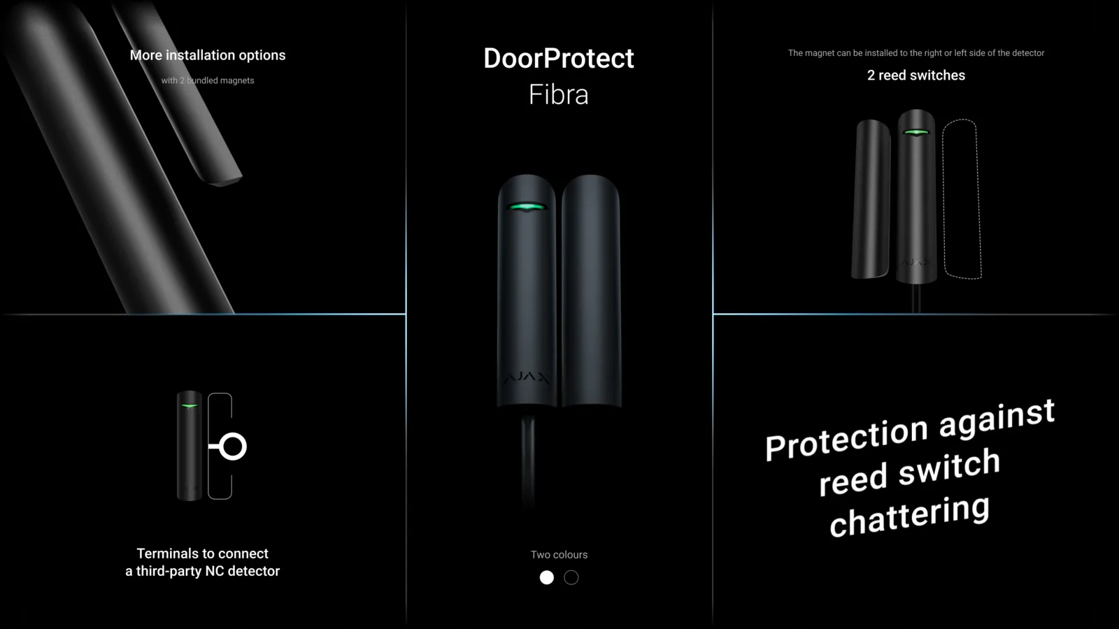 Superior DoorProtect Fibra