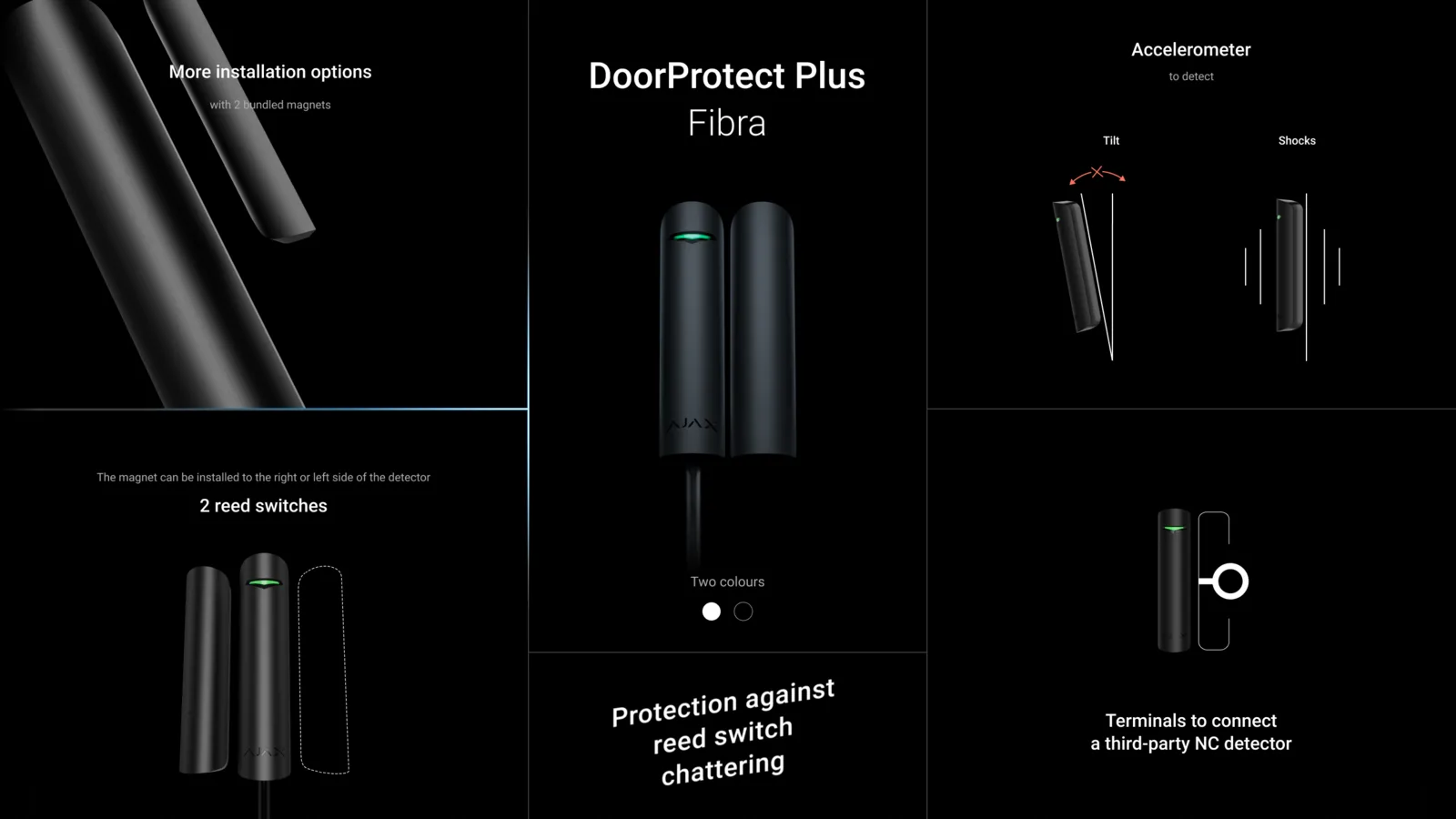 Superior DoorProtect Plus Fibra