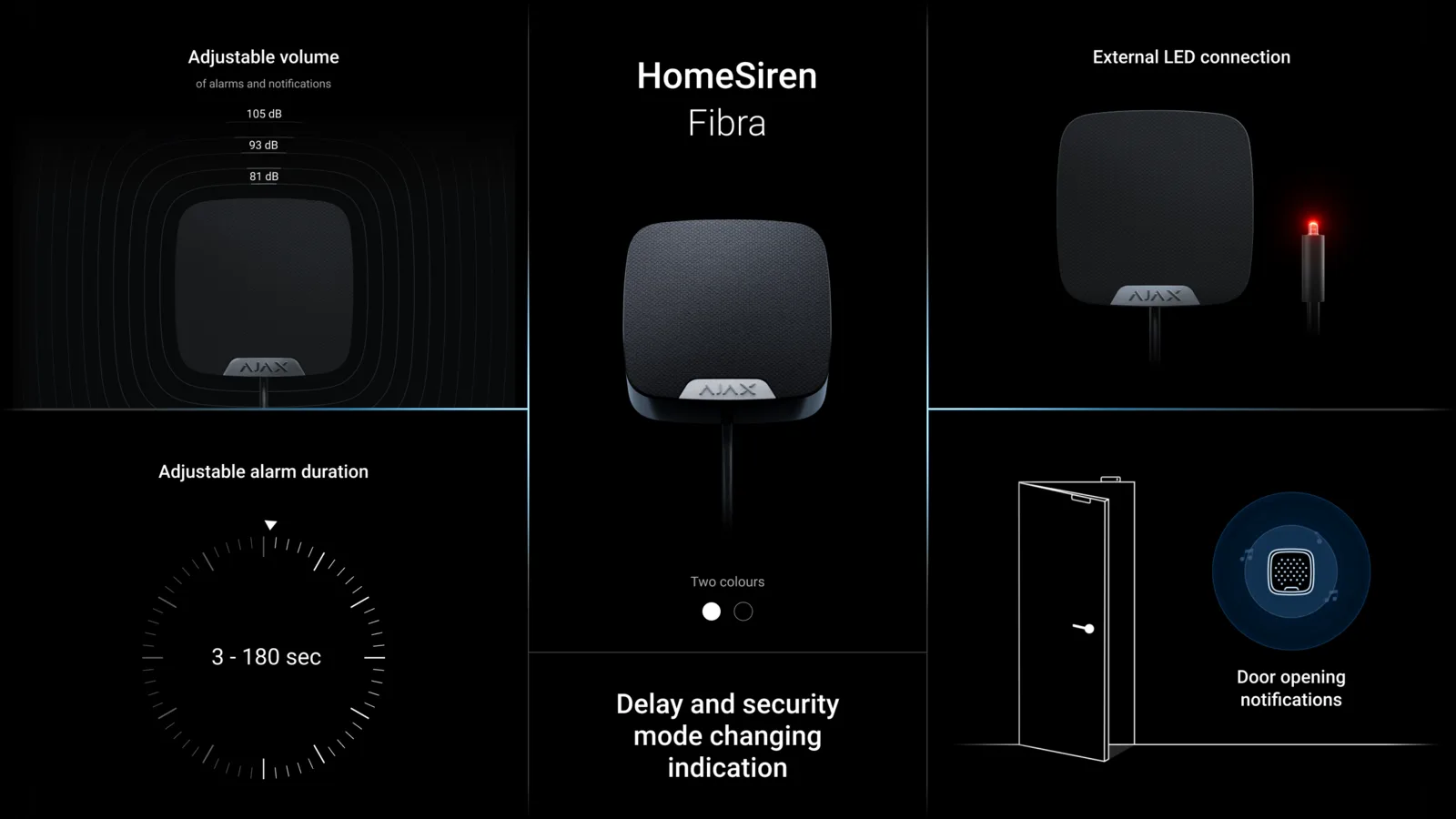 Superior HomeSiren Fibra