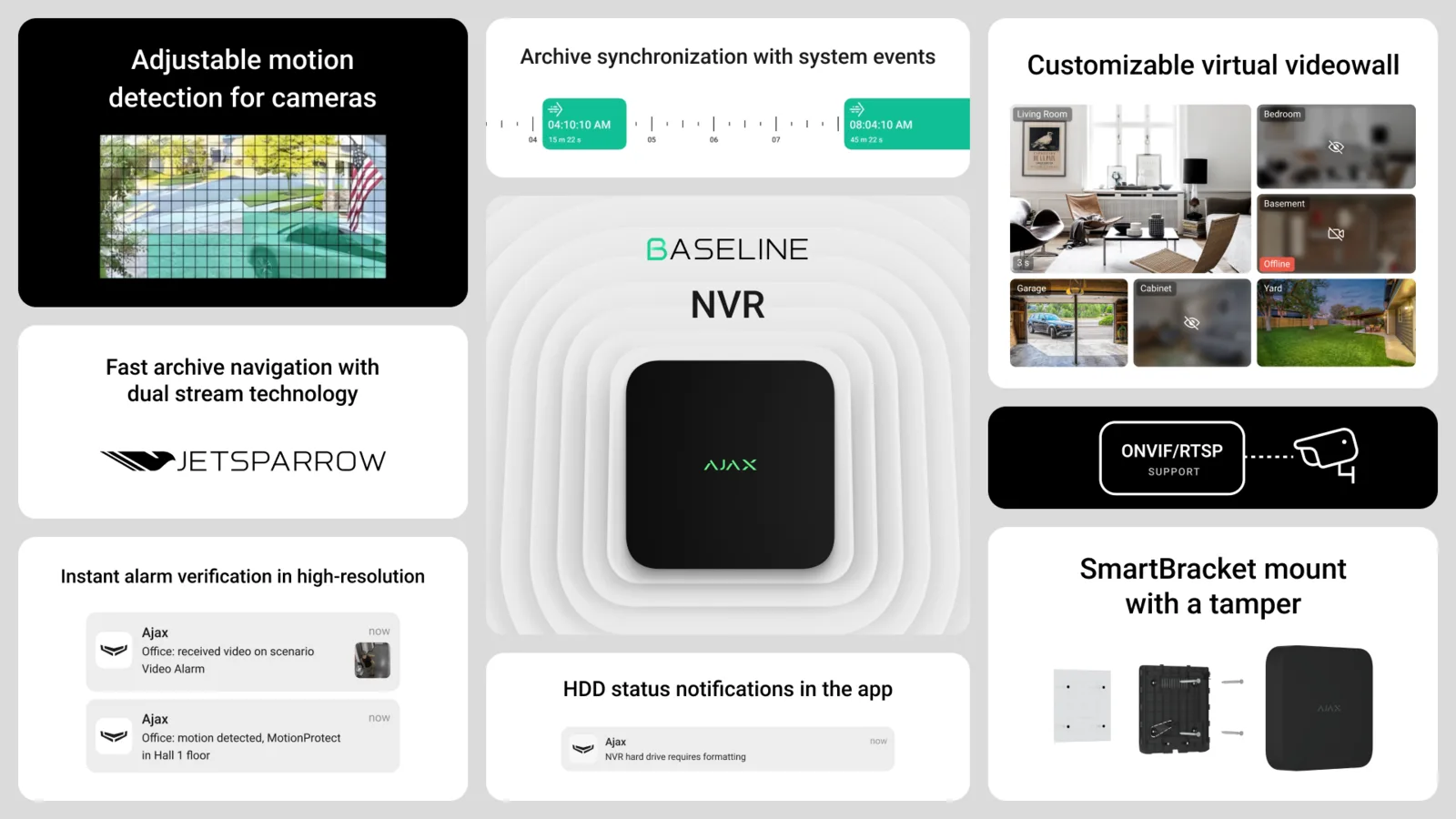 NVR HDMI