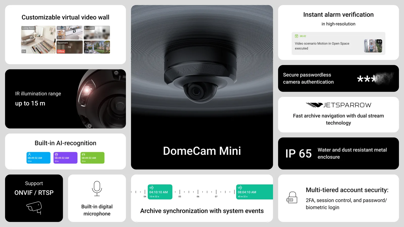 DomeCam Mini (8 MP/2.8 MM)